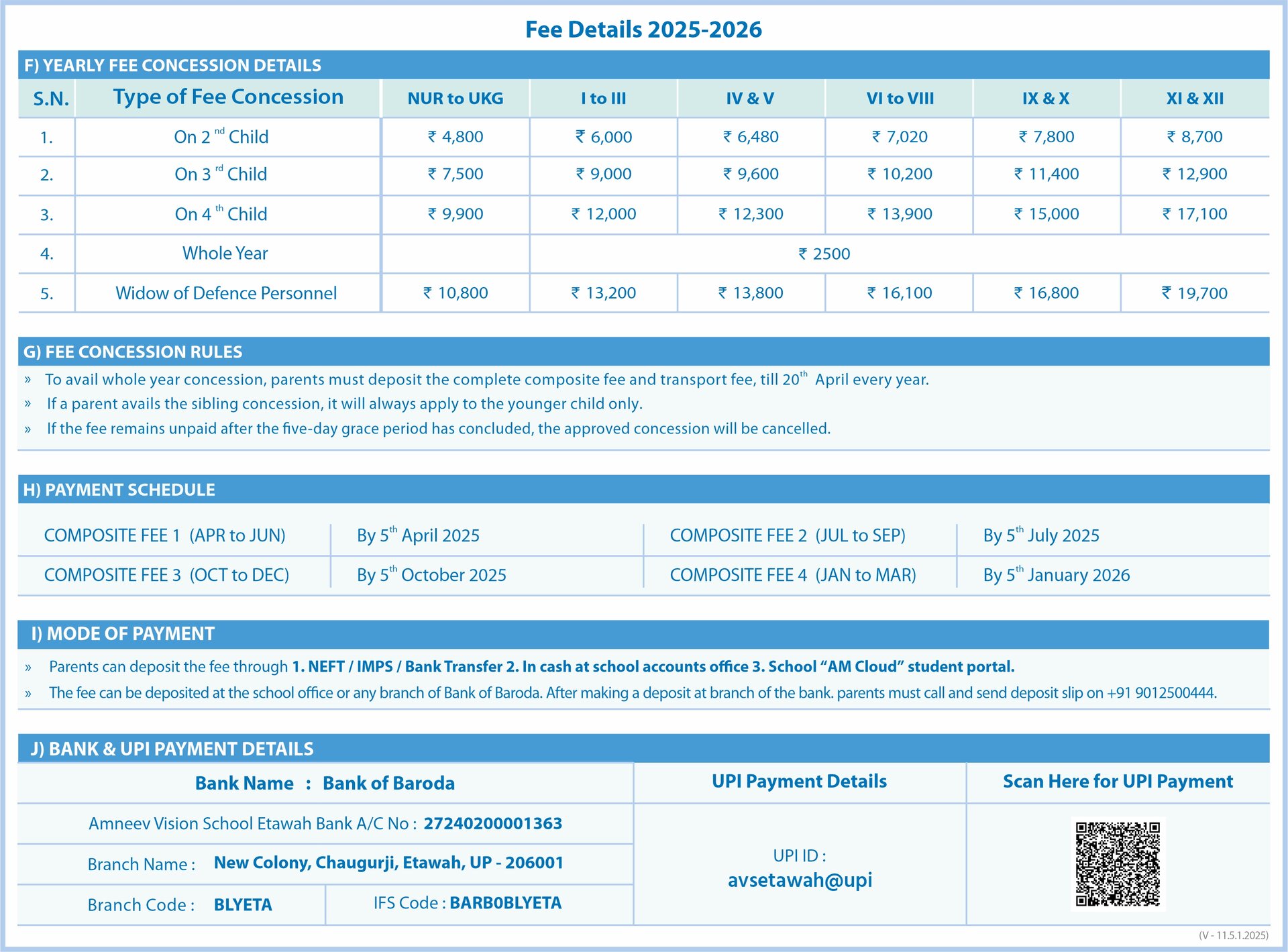 Fee Structure Rules
